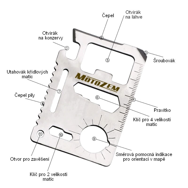 Karta przetrwania z MotoZem