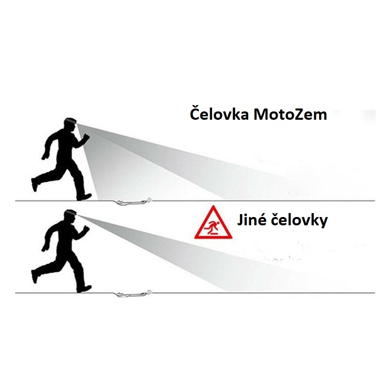 Latarka czołowa MotoZem