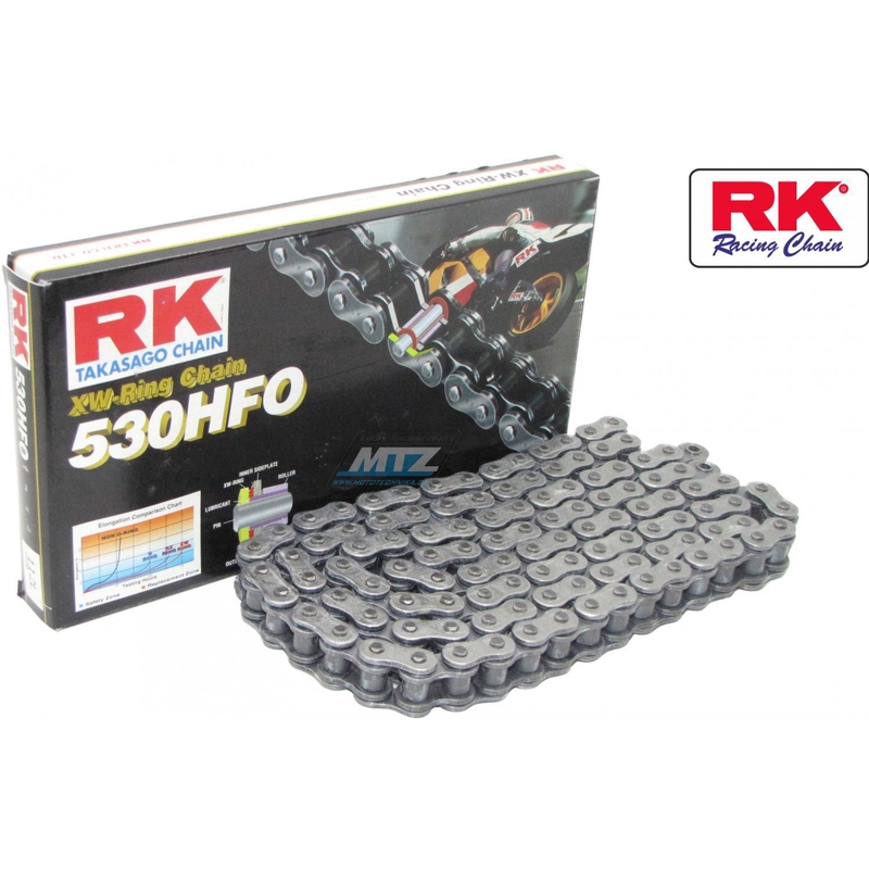 Łańcuch RK 530 HFO wyprzedaż