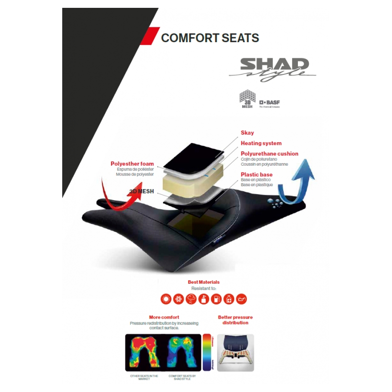 Comfort seat SHAD black/white, grey/blue seams