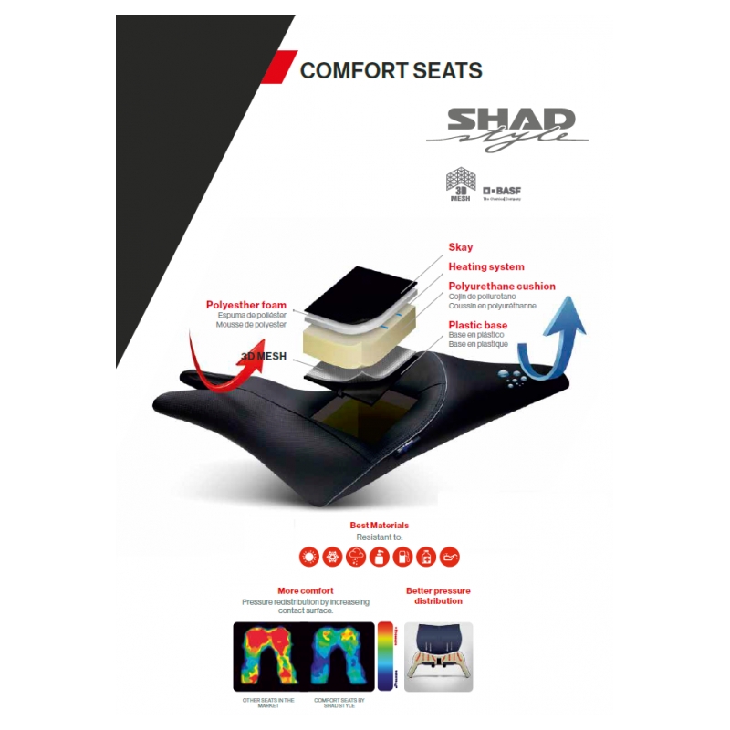 Comfort seat SHAD black/grey, grey seams