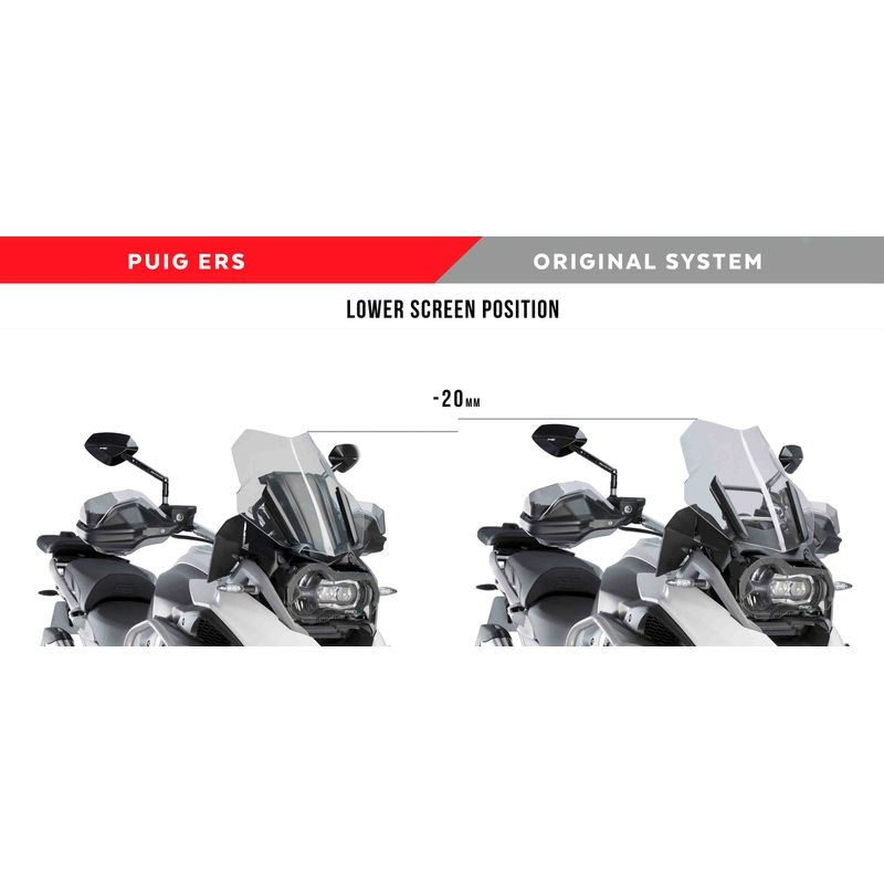 Electrical Regulation System PUIG black