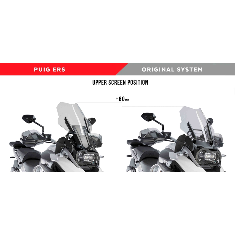 Electrical Regulation System PUIG black