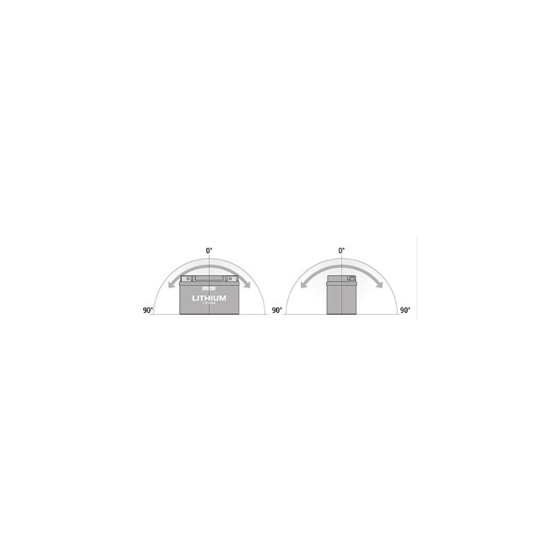 Lithium battery BS-BATTERY
