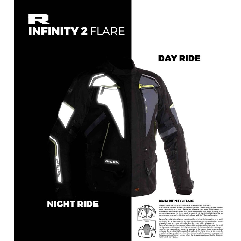 Damska kurtka motocyklowa RICHA Infinity 2 Flare szaro-żółta wyprzedaż