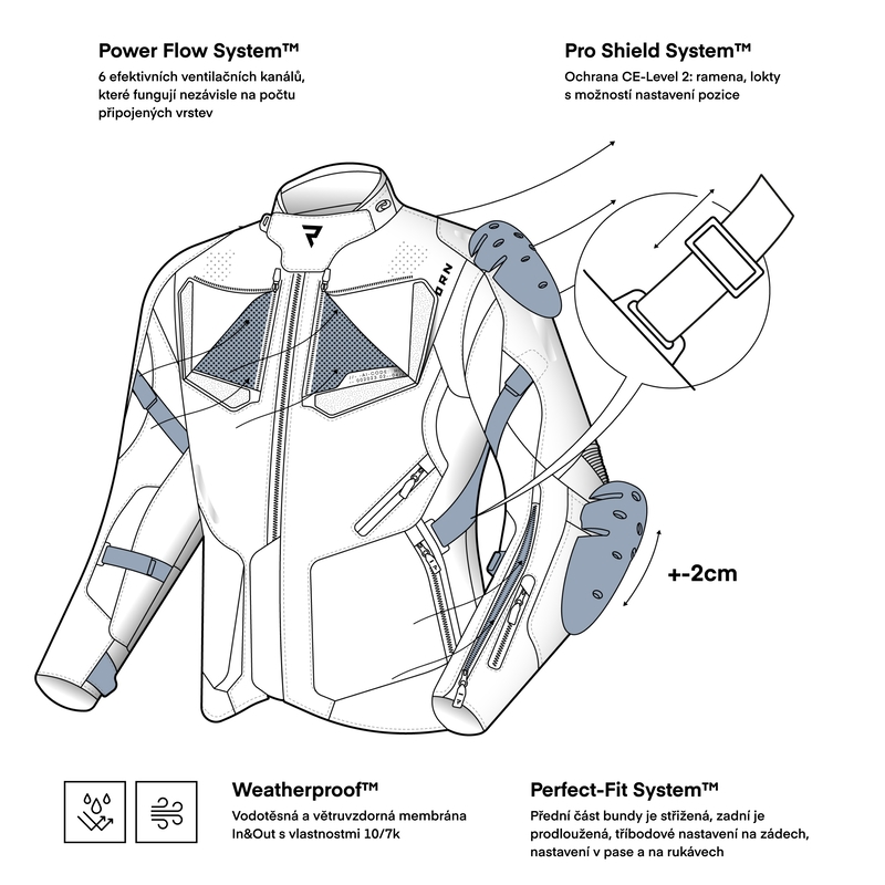 Kurtka motocyklowa Rebelhorn Hiker IV czarno-antracytowo-fluorescencyjno-żółta