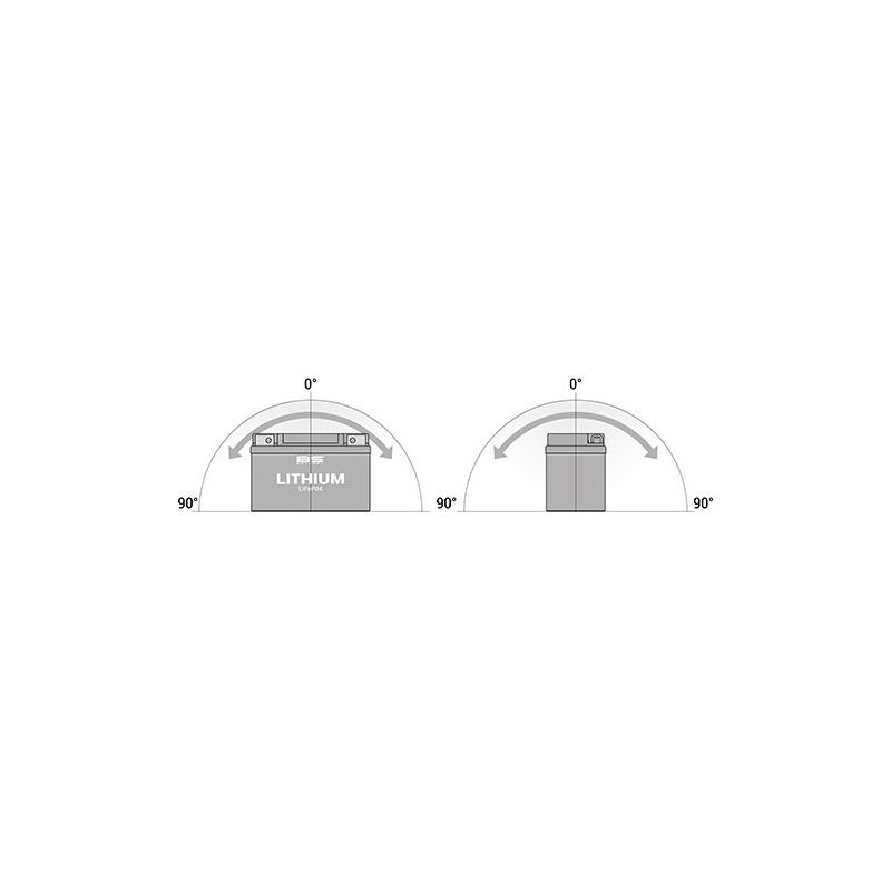 Lithium battery BS-BATTERY