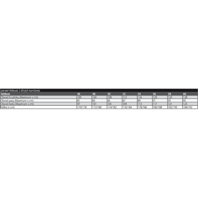 Ubranie na motocyklu Spyke BLASTER DIV