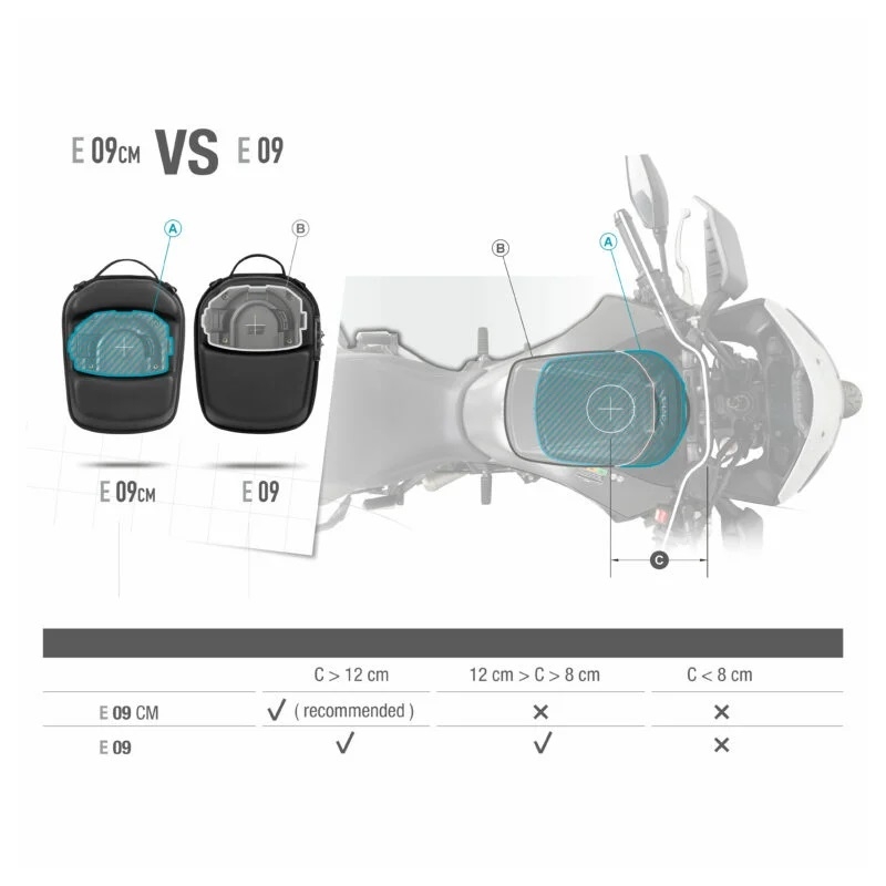 Tank bag SHAD E09CM for click system