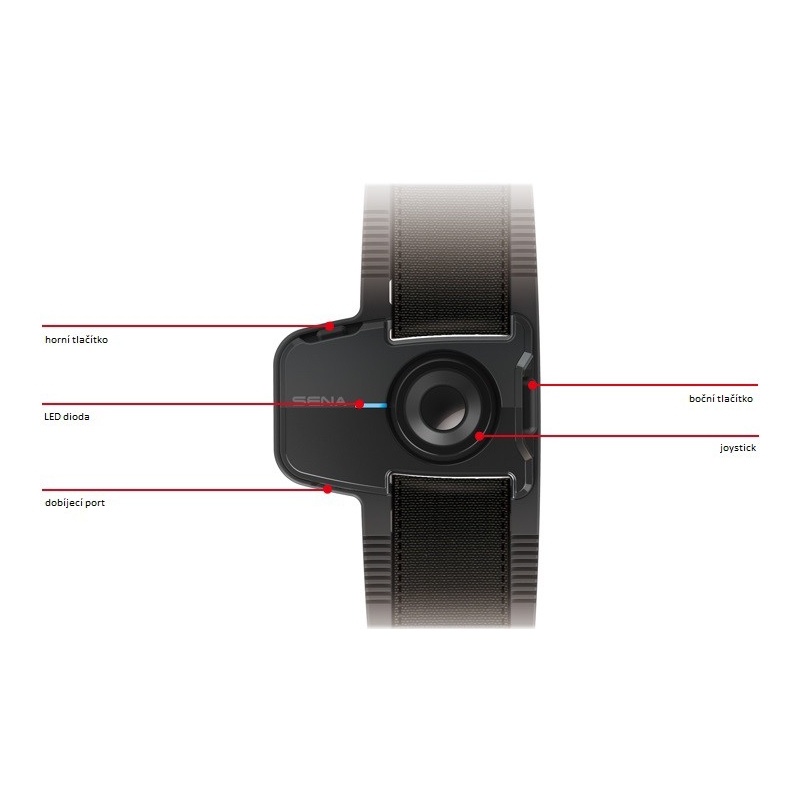 Pilot zdalny na nadgarstek do Bluetooth Intercom SENA 20S/ 10U/ 10S/ 10R/ 10C wyprzedaż