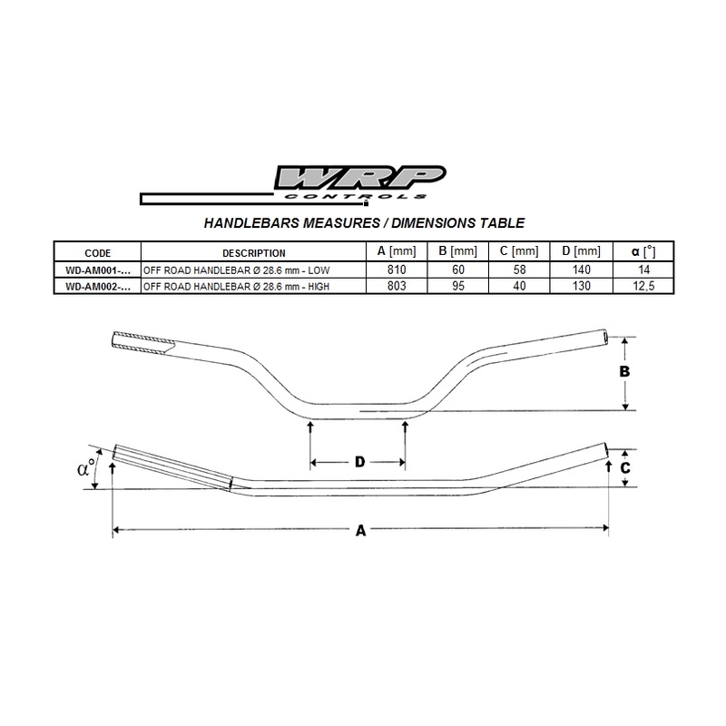 Handlebar WRP AMERICA 28,6mm STD Black