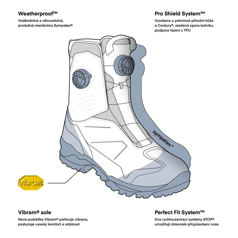 Buty motocyklowe Rebelhorn Defender X brązowe