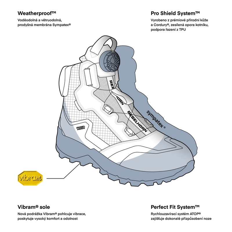 Buty motocyklowe Rebelhorn Defender czarne