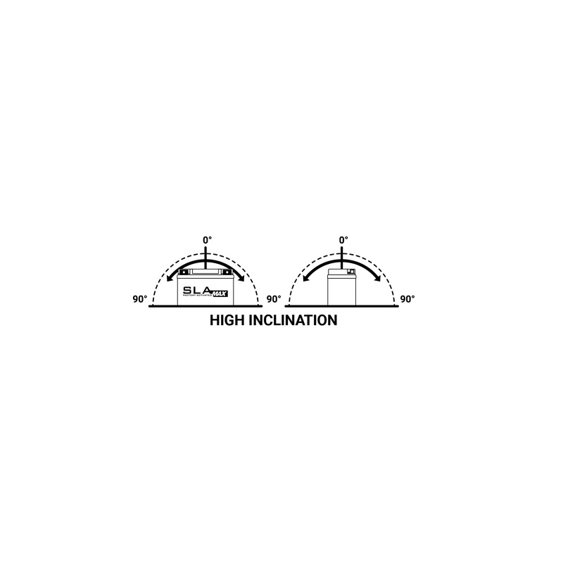 Factory activated battery BS-BATTERY SLA MAX