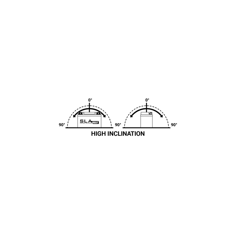 Factory activated battery BS-BATTERY SLA MAX