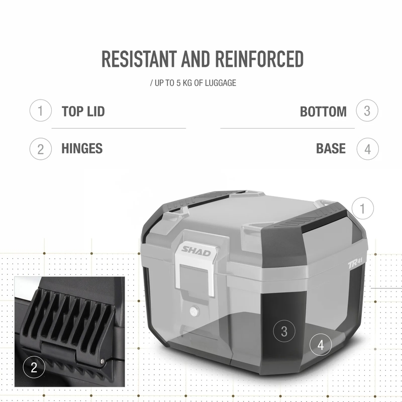 Top case SHAD Terra TR41 Black