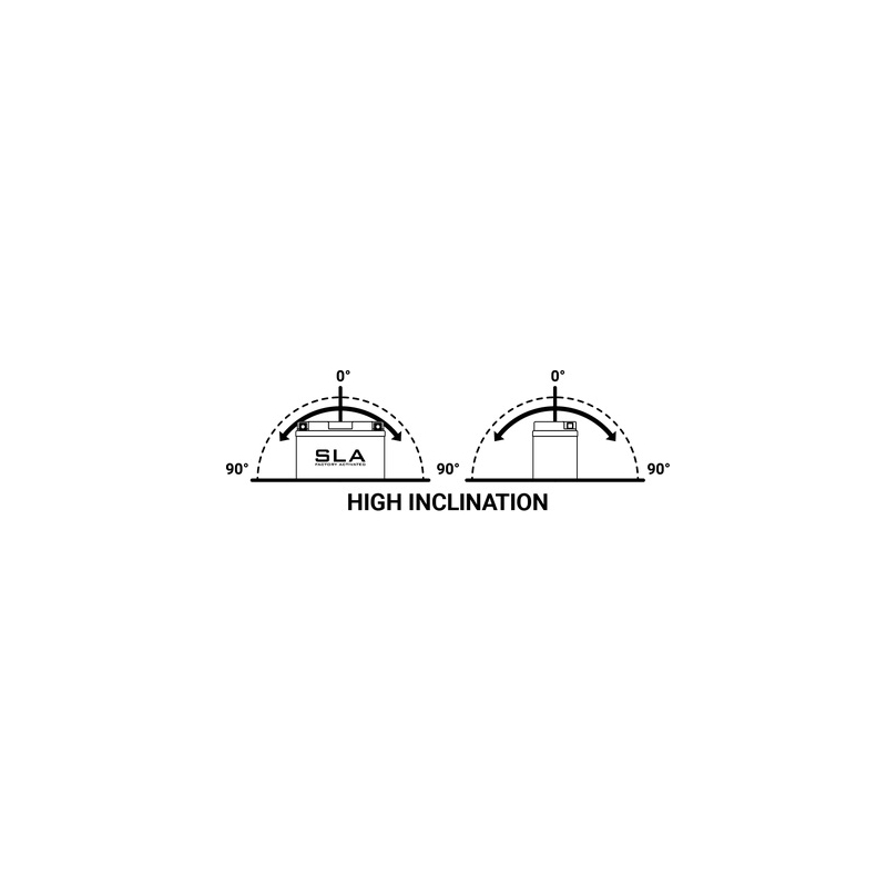 Factory activated battery BS-BATTERY