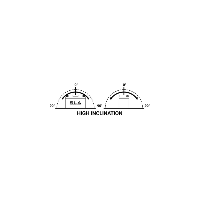 Factory activated battery BS-BATTERY