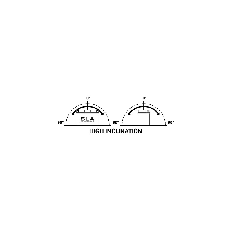 Factory activated battery BS-BATTERY