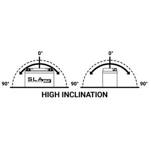 Factory activated battery BS-BATTERY BGZ20HL SLA MAX