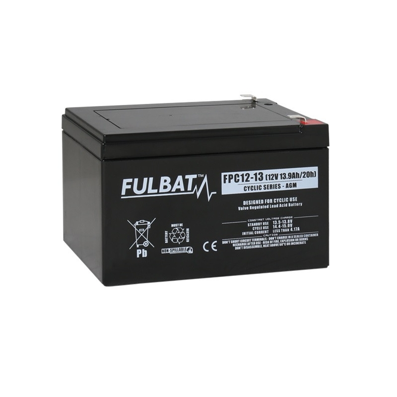 Battery FULBAT
