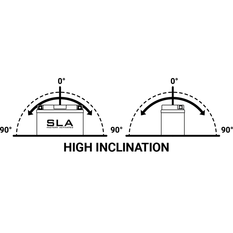 Factory activated battery BS-BATTERY SLA