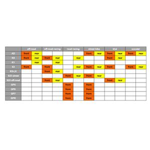 Brake pads GOLDFREN 093 S33 STREET REAR