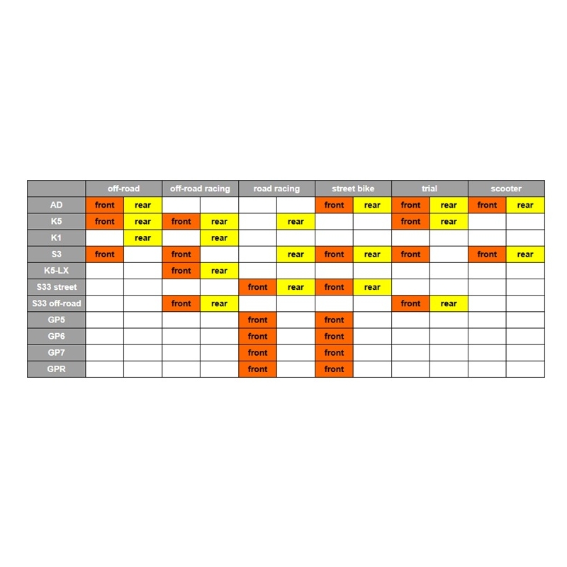 Brake pads GOLDFREN AD