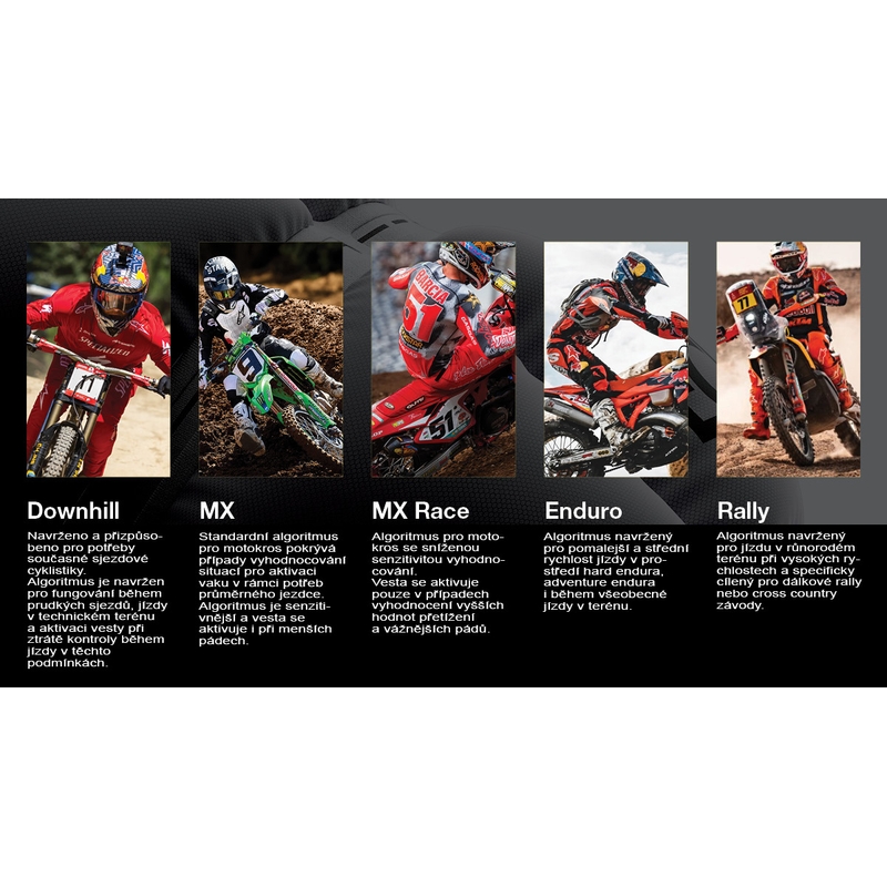 Kamizelka z poduszką powietrzną Alpinestars TECH-AIR®MX Plasma w kolorze biało-czarno-czerwonym