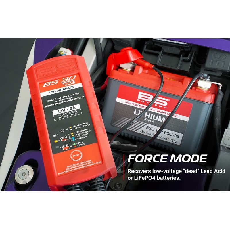 Battery charger BS-BATTERY SMART (suitable also for Lithium) 12V 3A