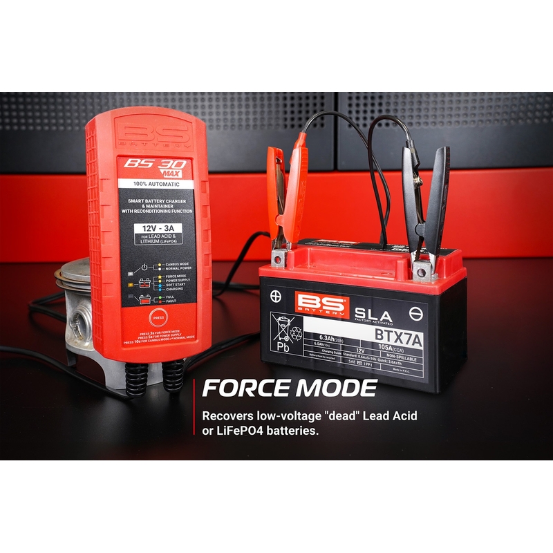 Battery charger BS-BATTERY SMART (suitable also for Lithium) 12V 3A