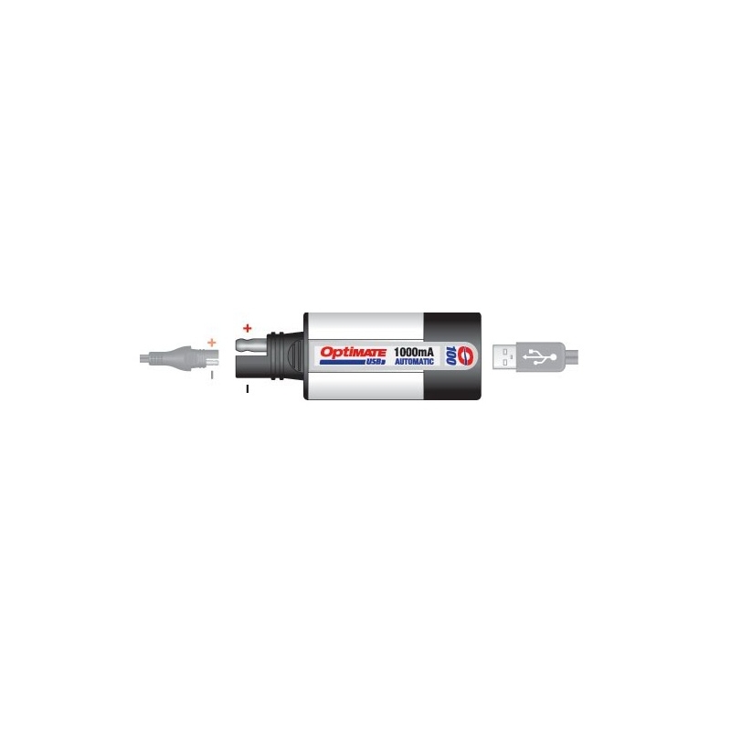 Uniwersalna ładowarka USB z adapterami